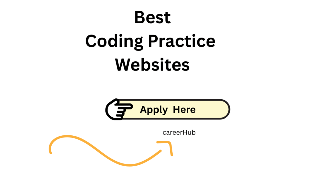 Coding Practice Website