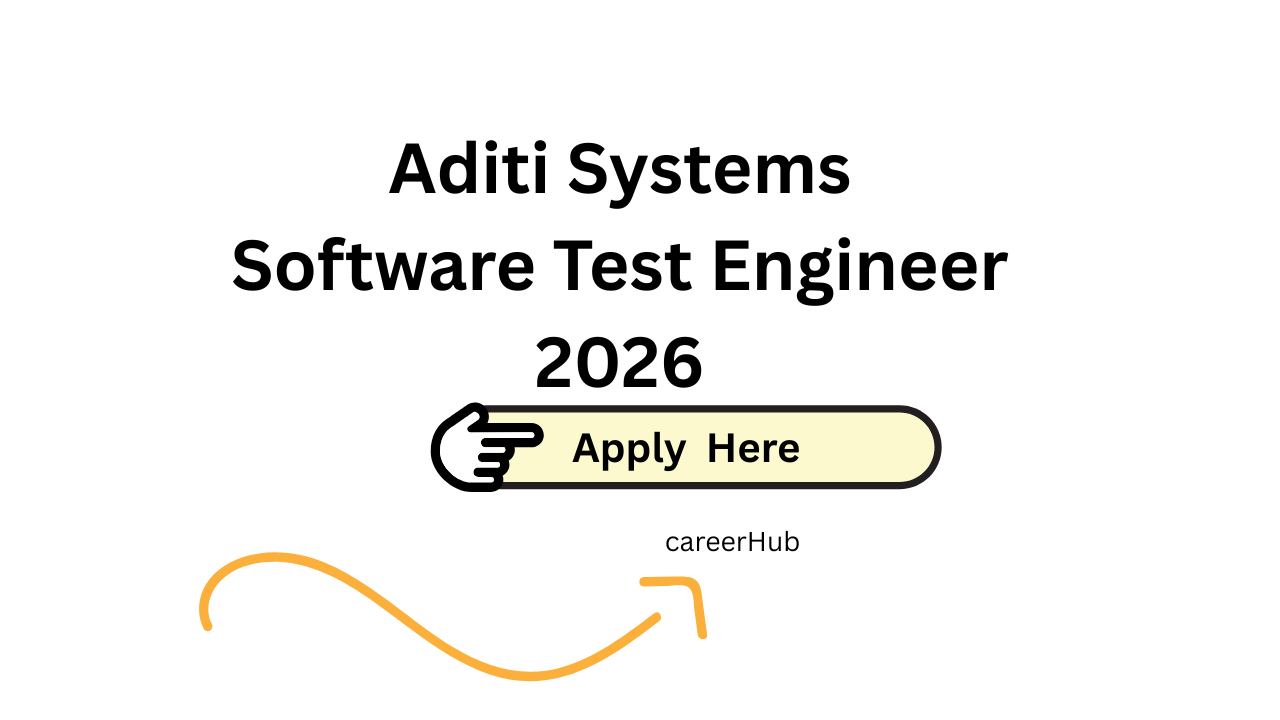 Software Test Engineer