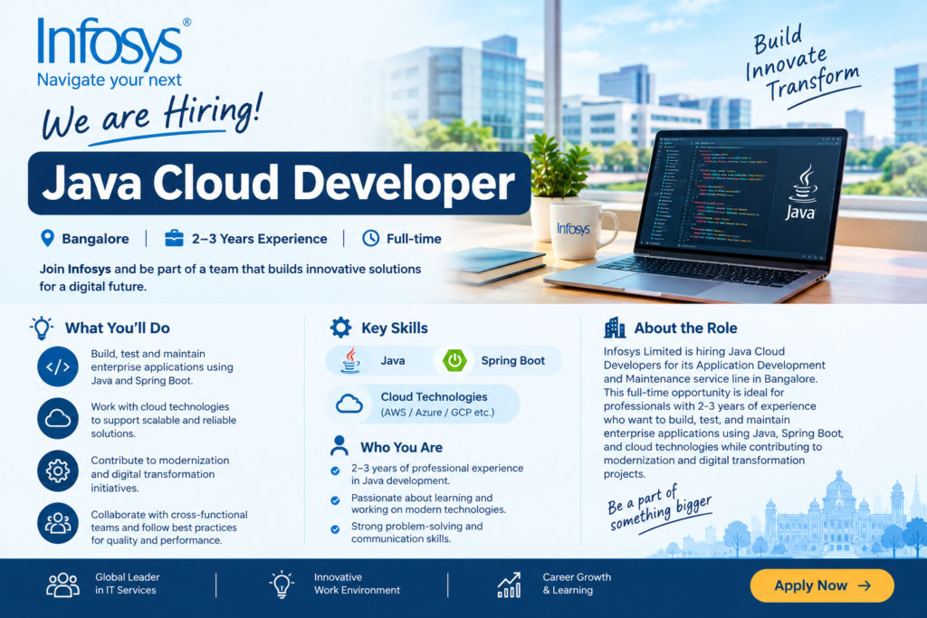 Java Developer