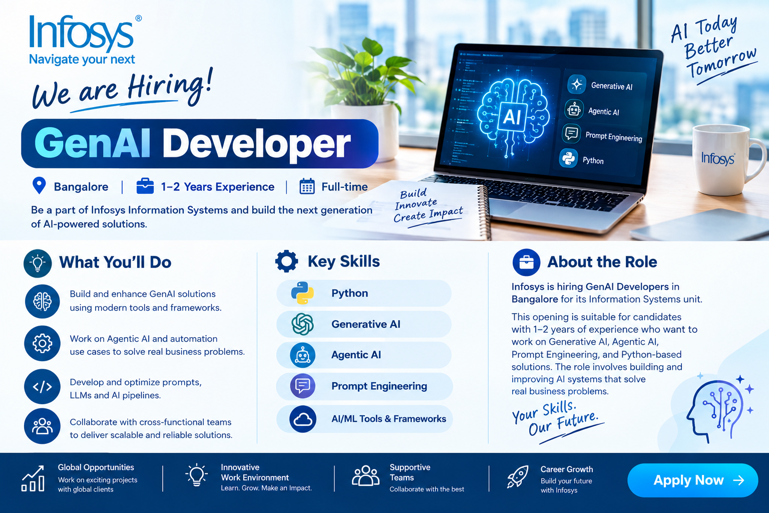 GenAI Developer