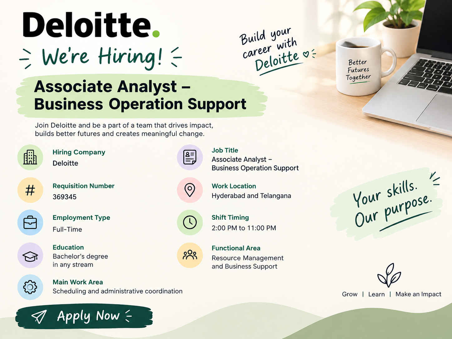 Associate Analyst