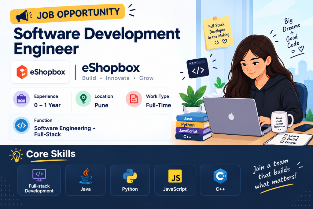 Software Development